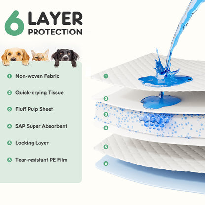 Leak-Proof Disposable Puppy Pads – Quick-Drying, Ultra-Absorbent Dog Pee Pads for Training & Home Use